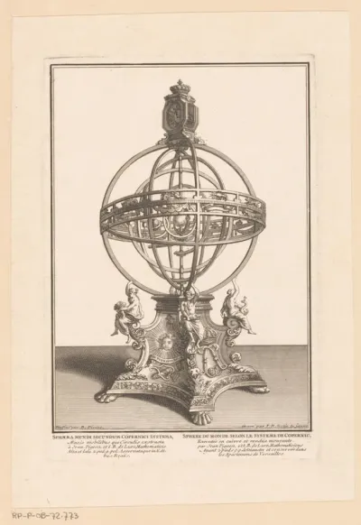Planetarium volgens het systeem van Copernicus