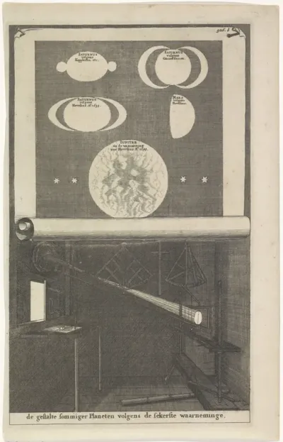 Planeten en een telescoop