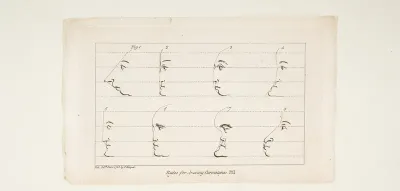 Plate I, from Rules for Drawing Caricaturas
