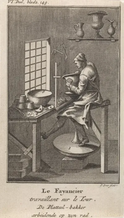Plateelbakker