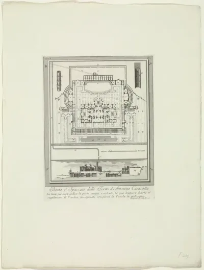 Plattegrond en doorsnede van de Thermen van Caracalla te Rome