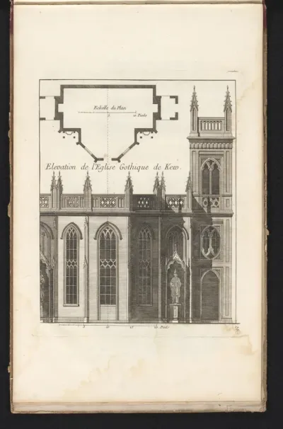 Plattegrond en gevel van St. Luke's Church in Kew