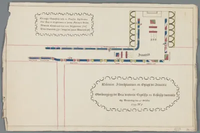 Plattegrond met de opstelling troepen bij de optocht met de veroverde vaandels, 1799