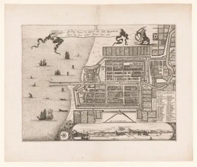 Plattegrond van Batavia