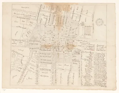 Plattegrond van Batavia