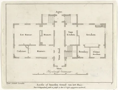 Plattegrond van de begane grond van Huis Clingendael