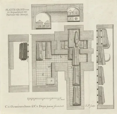 Plattegrond van de Begraafplaats der Princen van Oranje