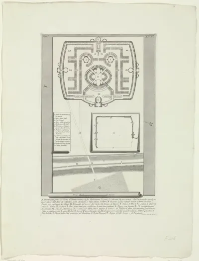 Plattegrond van de Castra Praetoria te Rome