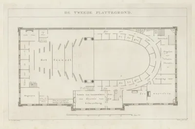 Plattegrond van de eerste verdieping van de schouwburg van Amsterdam