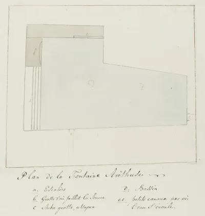Plattegrond van de fontein Arethuse op eiland Orhtygia, Syracuse