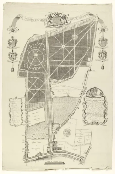 Plattegrond van de Haarlemmerhout