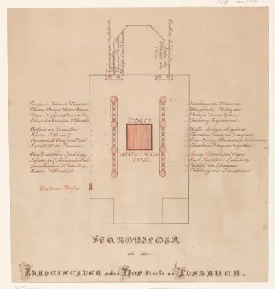 Plattegrond van de Hofkerk, te Innsbruck, met de locaties en namen van de standbeelden in de kerk