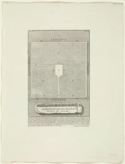 Plattegrond van de Piramide van Cestius te Rome