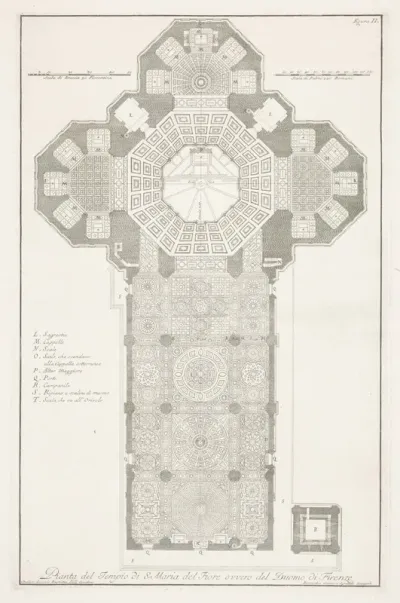 Plattegrond van de Santa Maria del Fiore te Florence