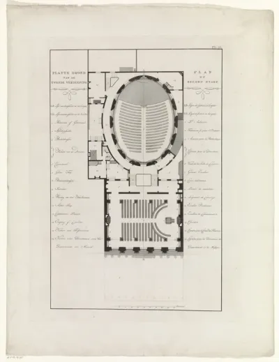 Plattegrond van de tweede verdieping van het gebouw Felix Meritis te Amsterdam