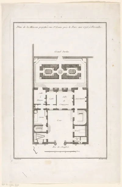 Plattegrond van een huis