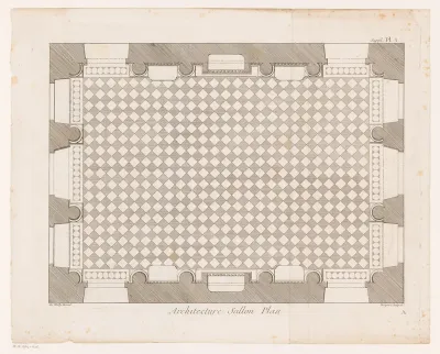 Plattegrond van een zaal