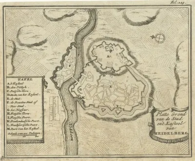 Plattegrond van Heidelberg