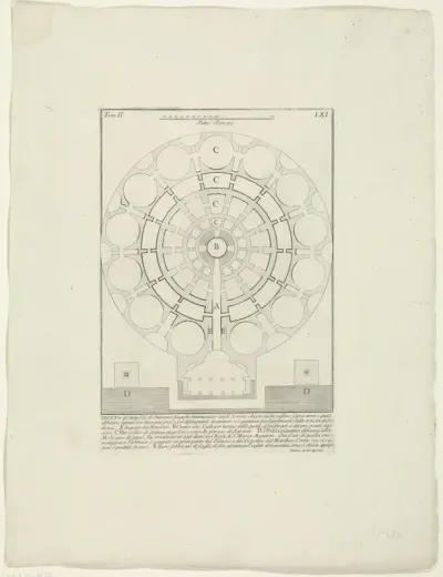 Plattegrond van het Mausoleum van Augustus te Rome