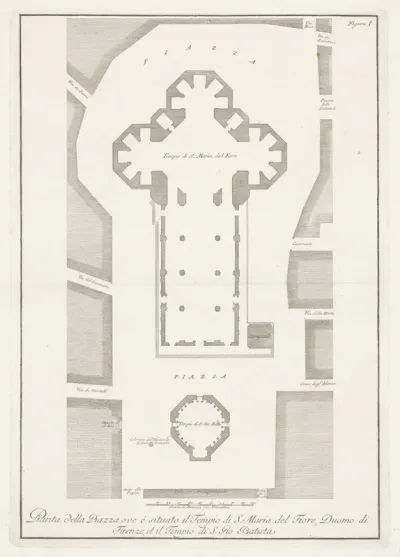 Plattegrond van het Piazza del Duomo te Florence