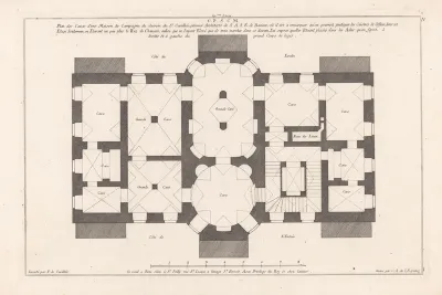 Plattegrond van kelder