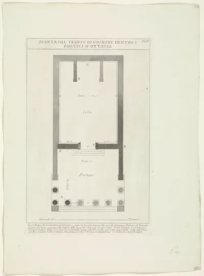 Plattegrond van Tempel van Juno Regina te Rome