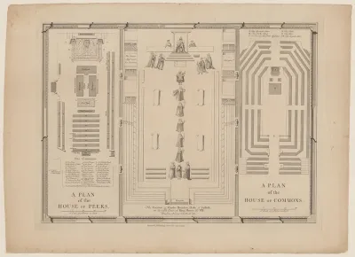Plattegronden van het Britse Hogerhuis en het Lagerhuis