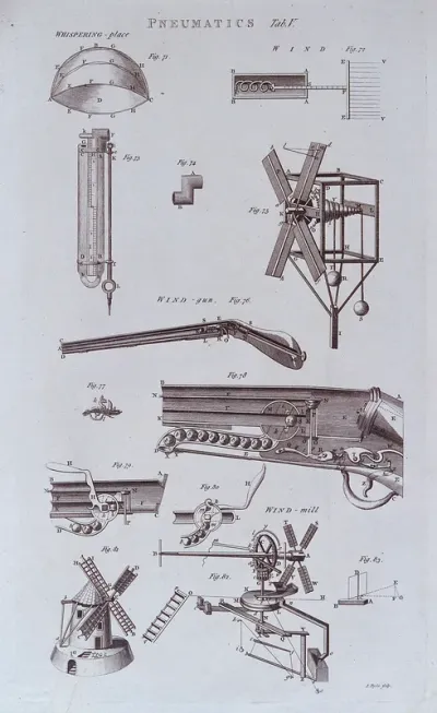Pneumatics: an air-rifle and a kind of windmill