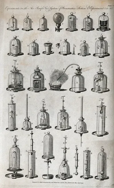 Pneumatics: experiments to do with oxygen [?]