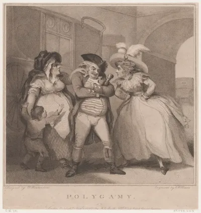 Polygamy