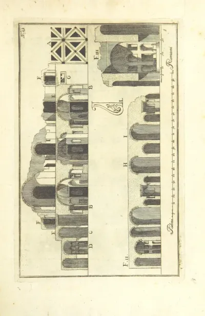 portrait from "Roma descritta ed illustrata. Seconda edizione".