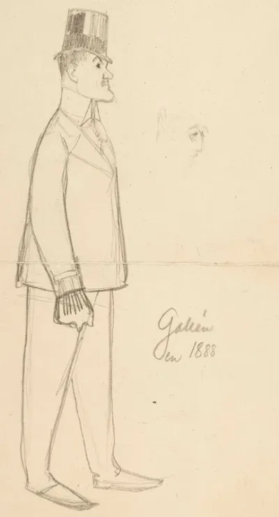 Portrait of Axel Gallén, Profile