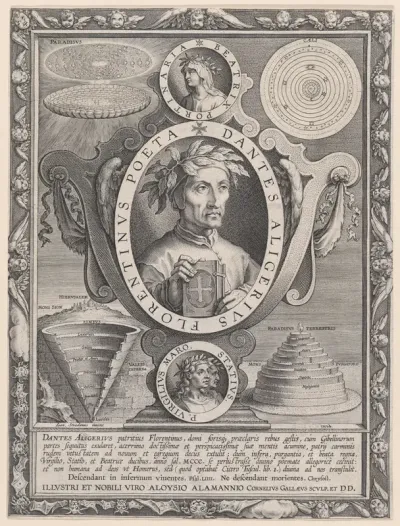 Portrait of Dante Alighieri