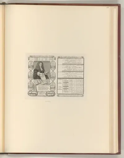 Porträt François Barrême