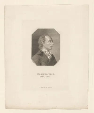 Portret Johann Heinrich Voss