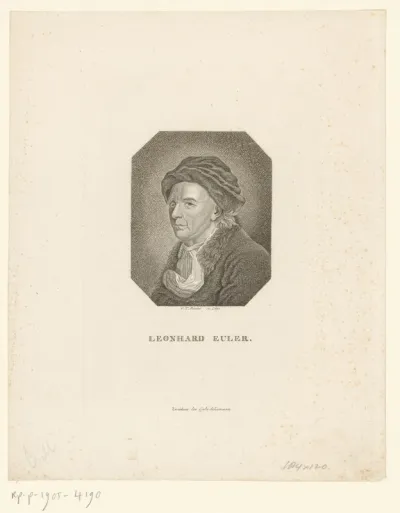 Portret Leonhard Euler
