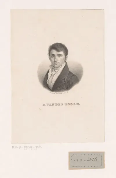 Portret van Adrianus van der Koogh