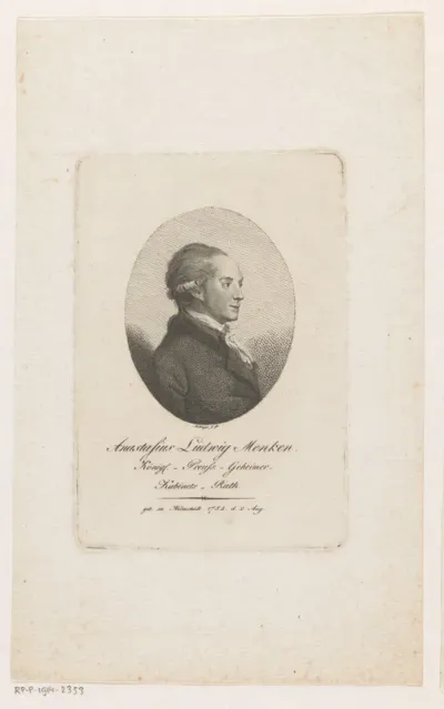 Portret van Anastasius Ludwig Mencke