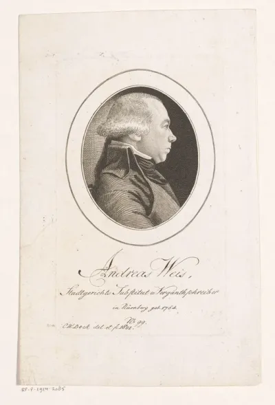 Portret van Andreas Weiß