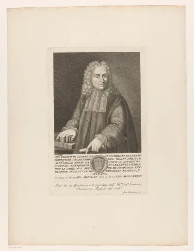 Portret van antiquair Filippo Buonarroti