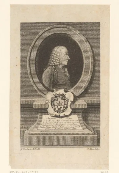Portret van Anton de Haen