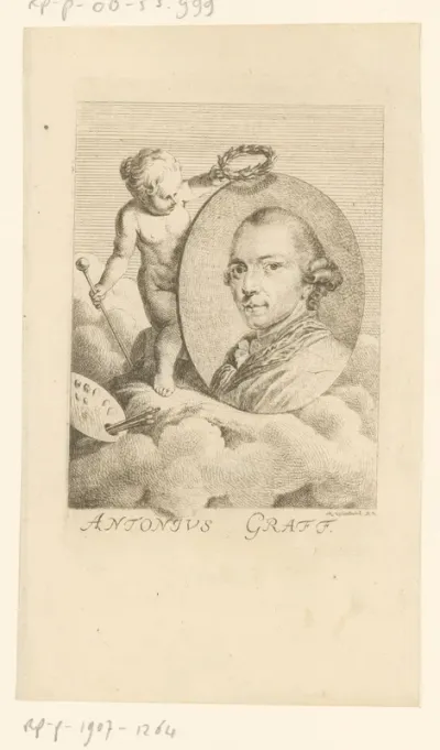 Portret van Anton Graff