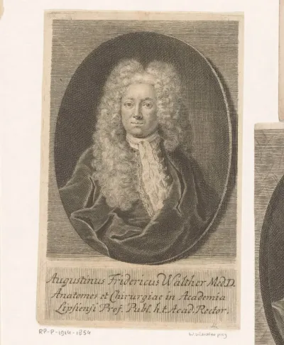 Portret van Augustin Friedrich Walther