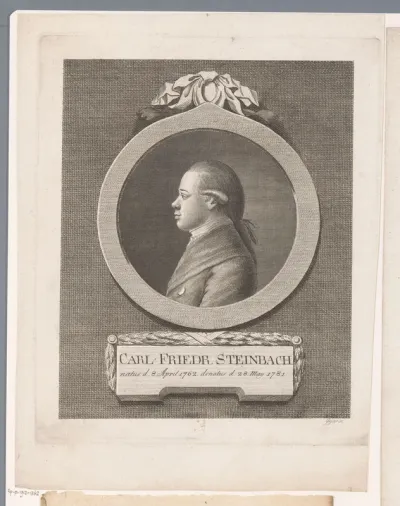 Portret van Carl Friedrich Steinbach