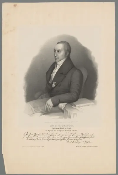 Portret van Carl Gustav Carus