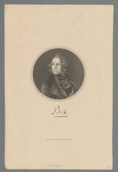 Portret van Charles Dickens