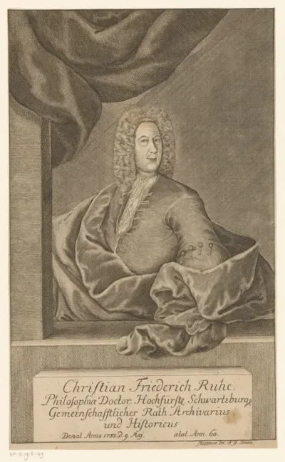 Portret van Christian Friedrich Ruhe
