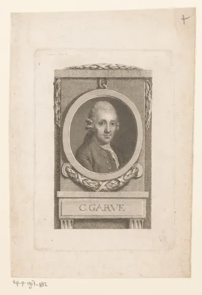 Portret van Christian Garve