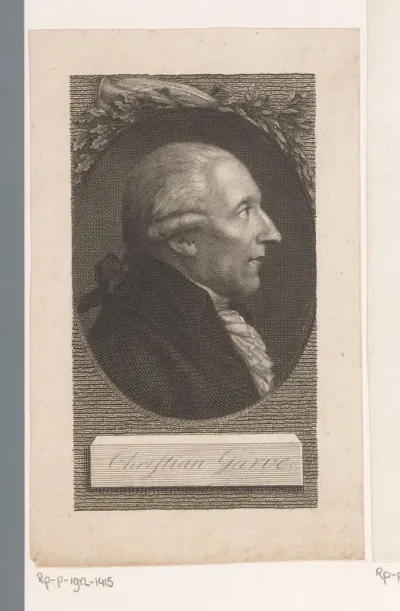 Portret van Christian Garve