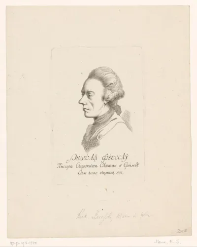 Portret van Christian Garve